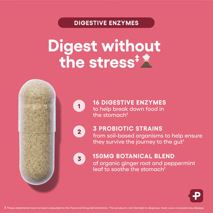 Women’s Probiotic for Vaginal & Digestive Wellness